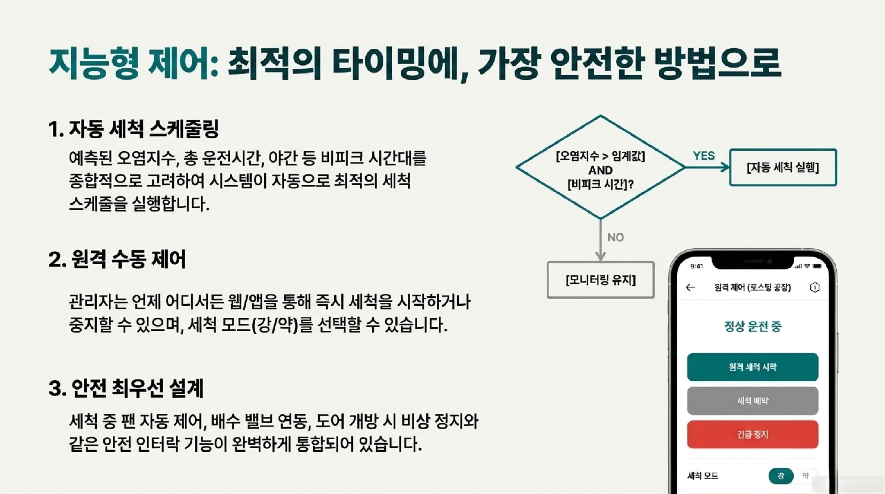 자동 세척 스케줄링 로직과 모바일 원격 제어 화면