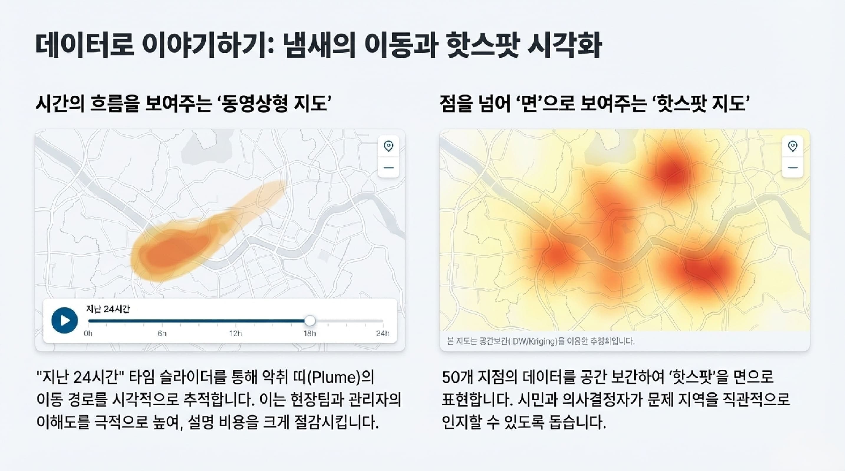 Plume 이동 경로와 핫스팟 지도가 함께 보이는 화면